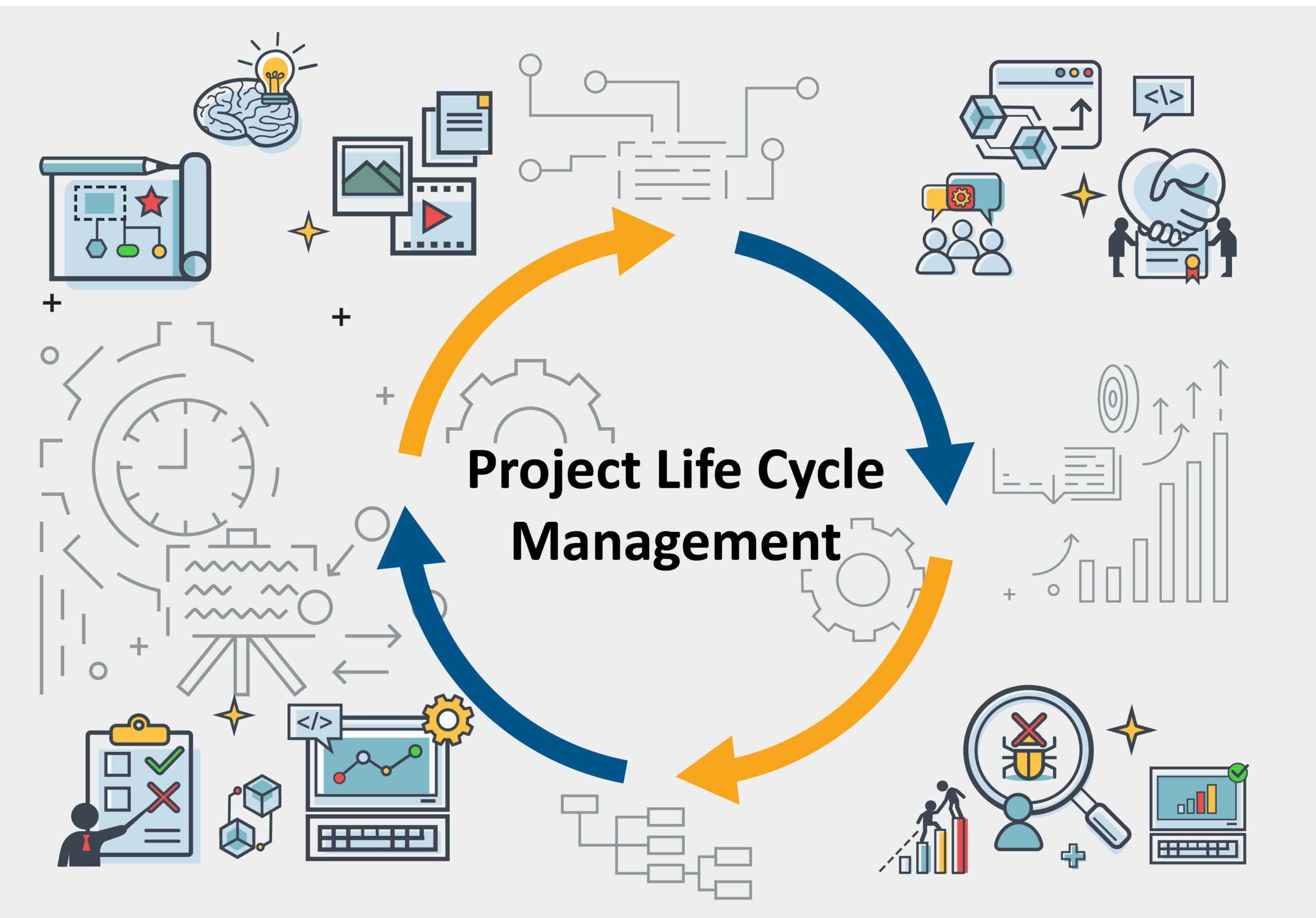 research project management lifecycle