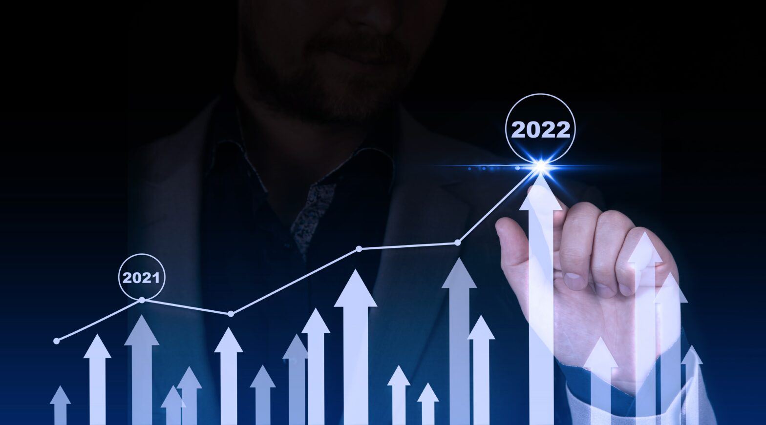 Top Project Management Trends in 2022